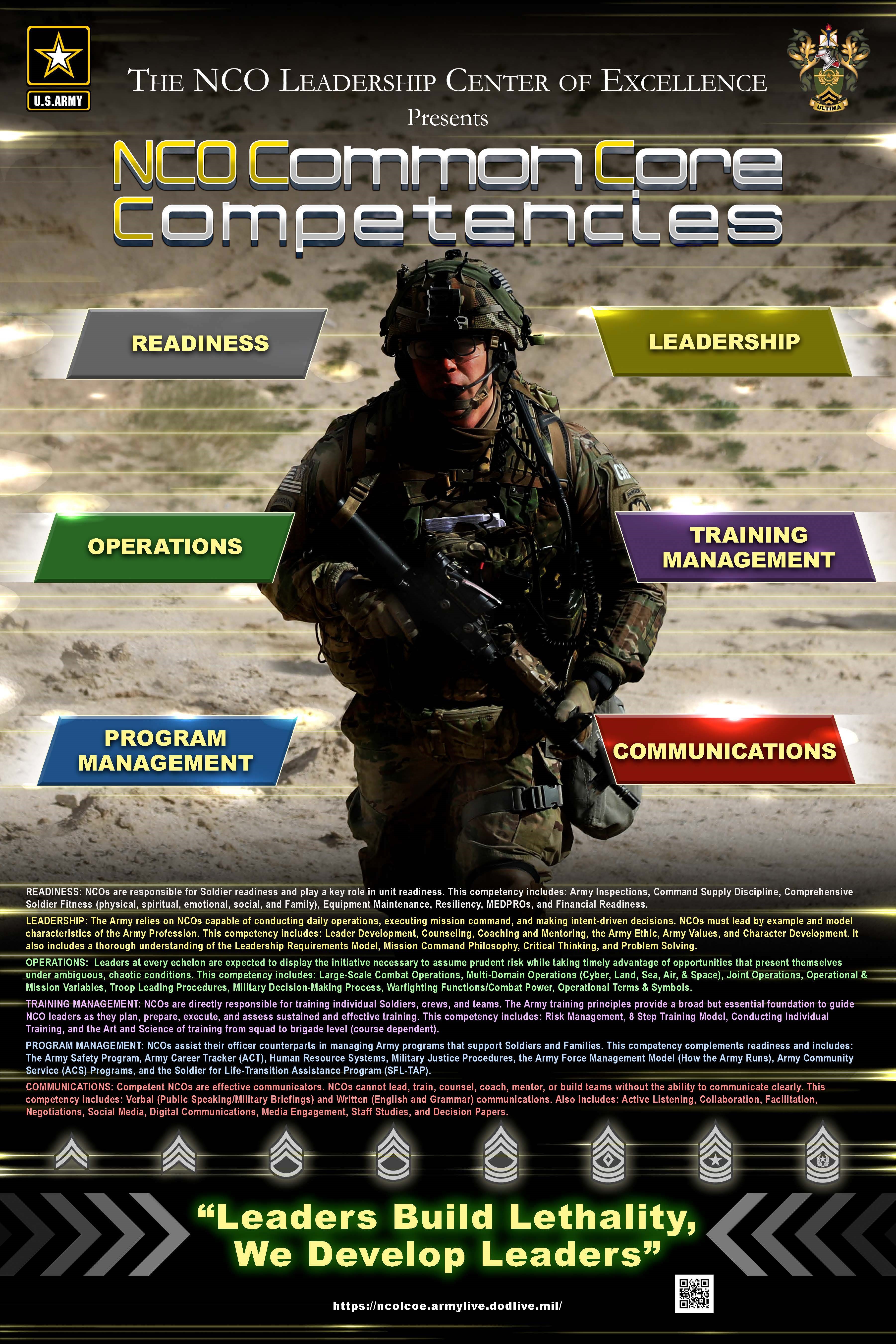 NCO Common Core Competencies